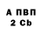 Метадон мёд Andrew Klunny